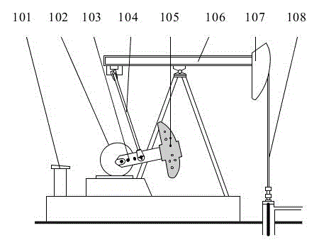 Composite permanent magnet motor direct driven walking beam type oil pumping machine