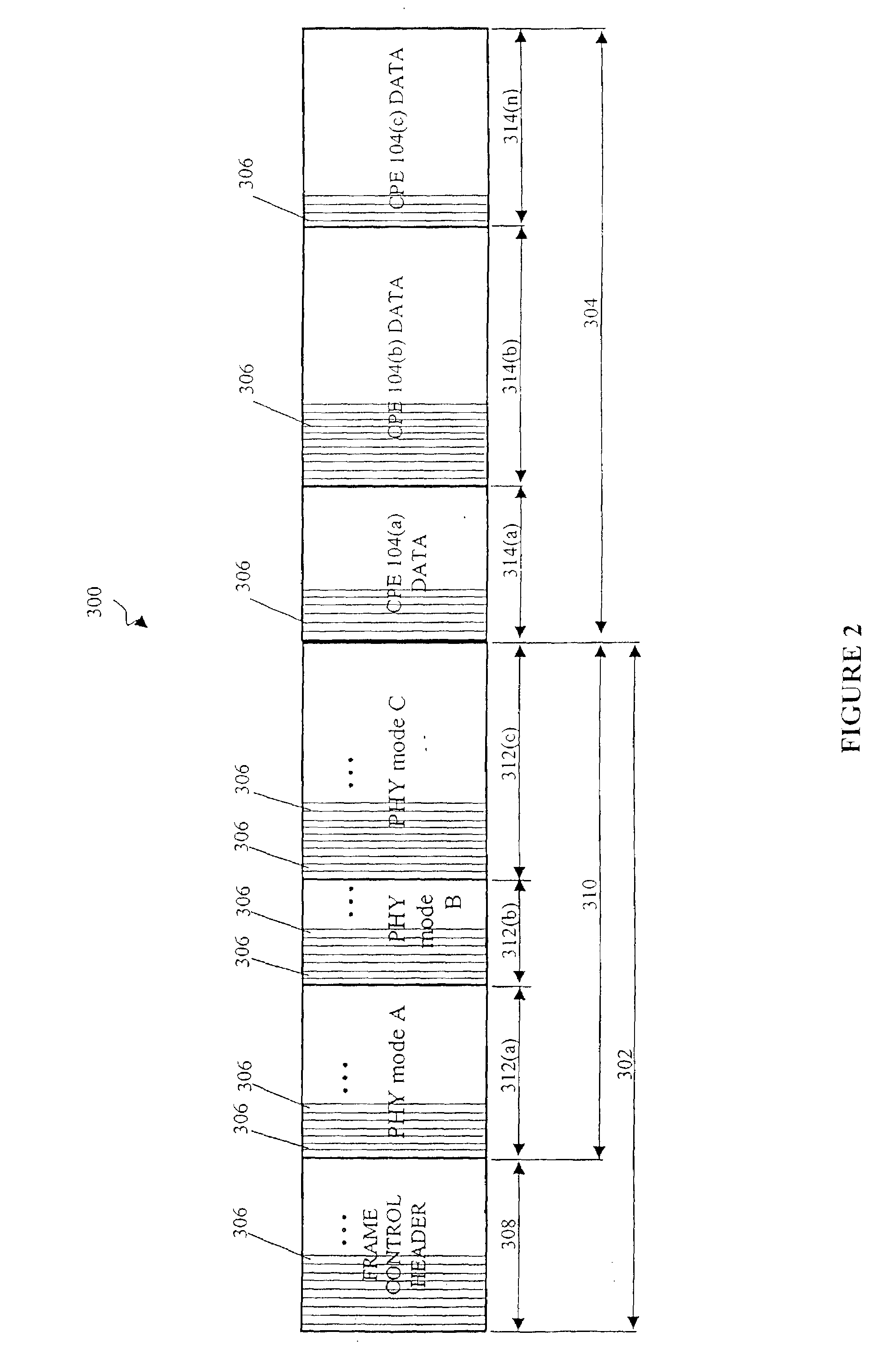 Scheduling method and system for communication systems that offer multiple classes of service