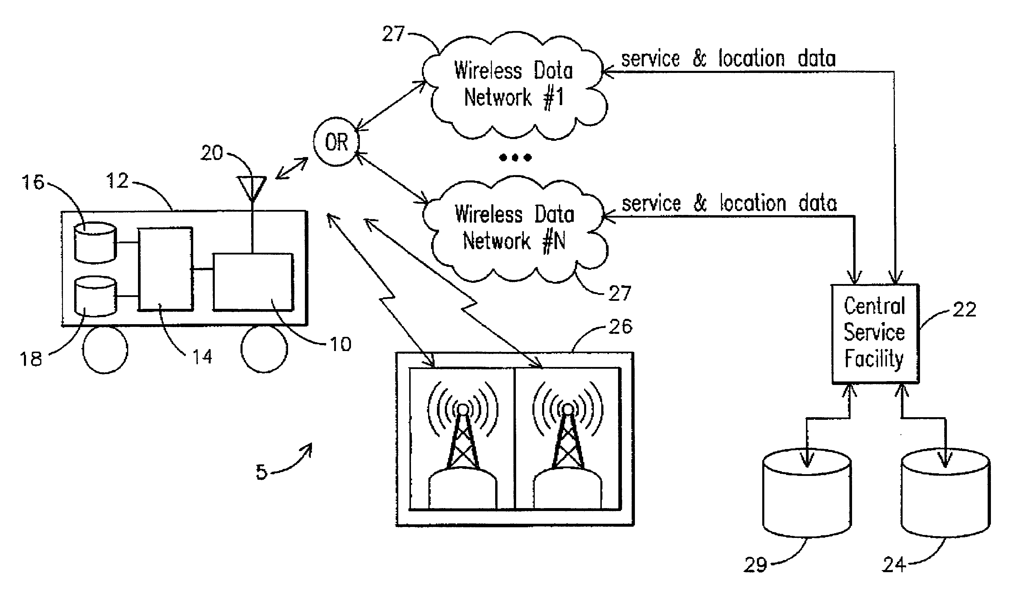 Wireless communication with a mobile asset employing dynamic configuration of a software defined radio