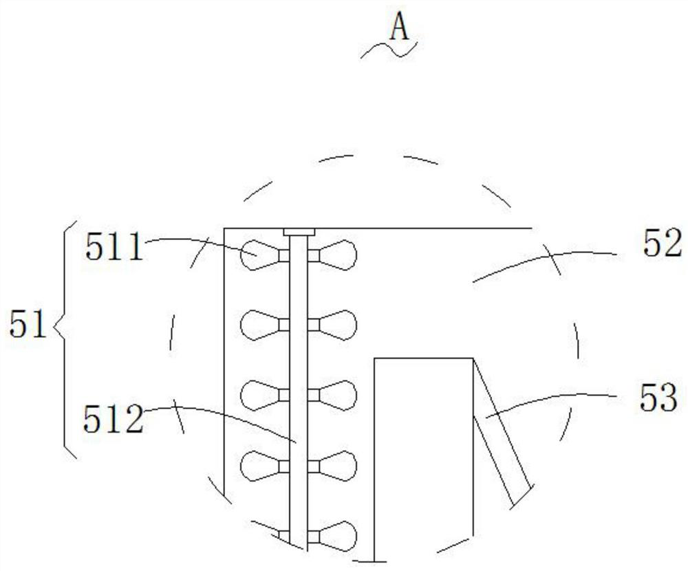 A kind of industrial flue gas purification method