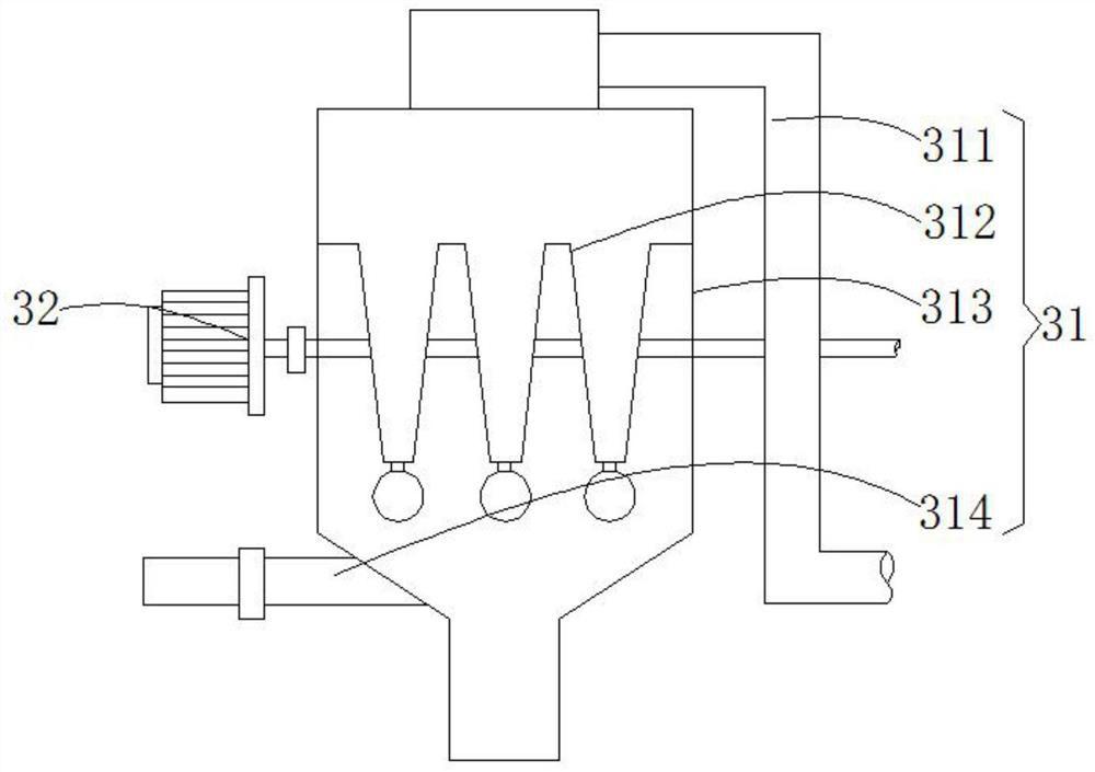 A kind of industrial flue gas purification method