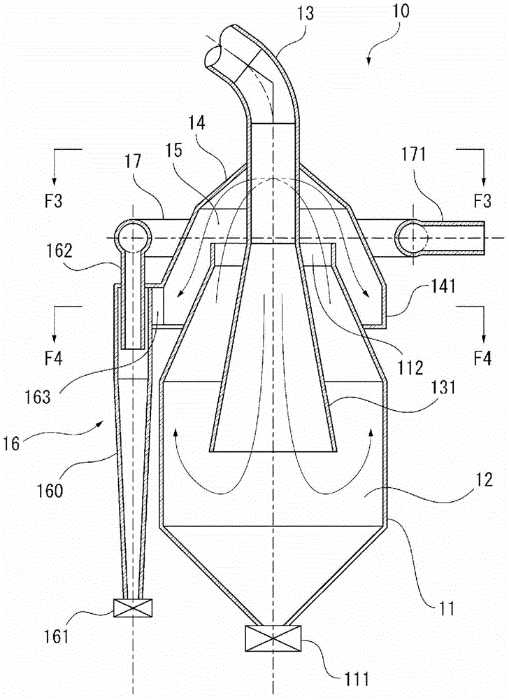 Dust catcher for blast furnace gas