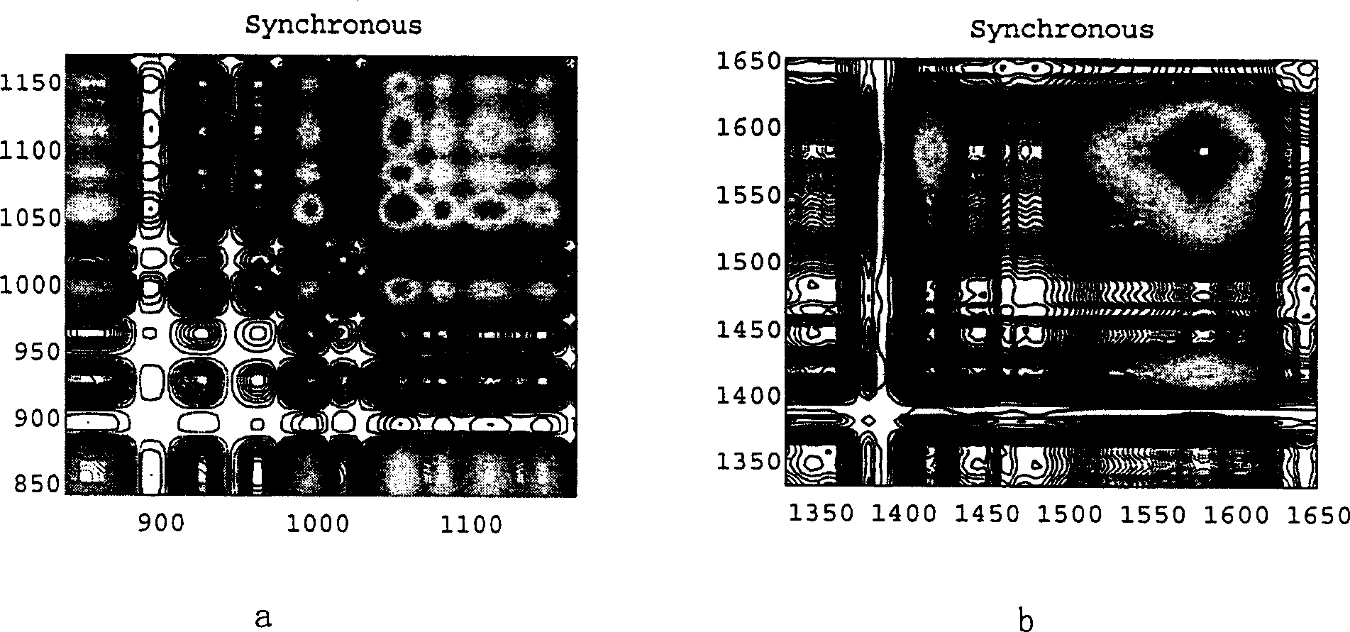 No-separation infrared spectrum method of extracting multi-stage microscopic fingerprint to identify Chinese medicine injection