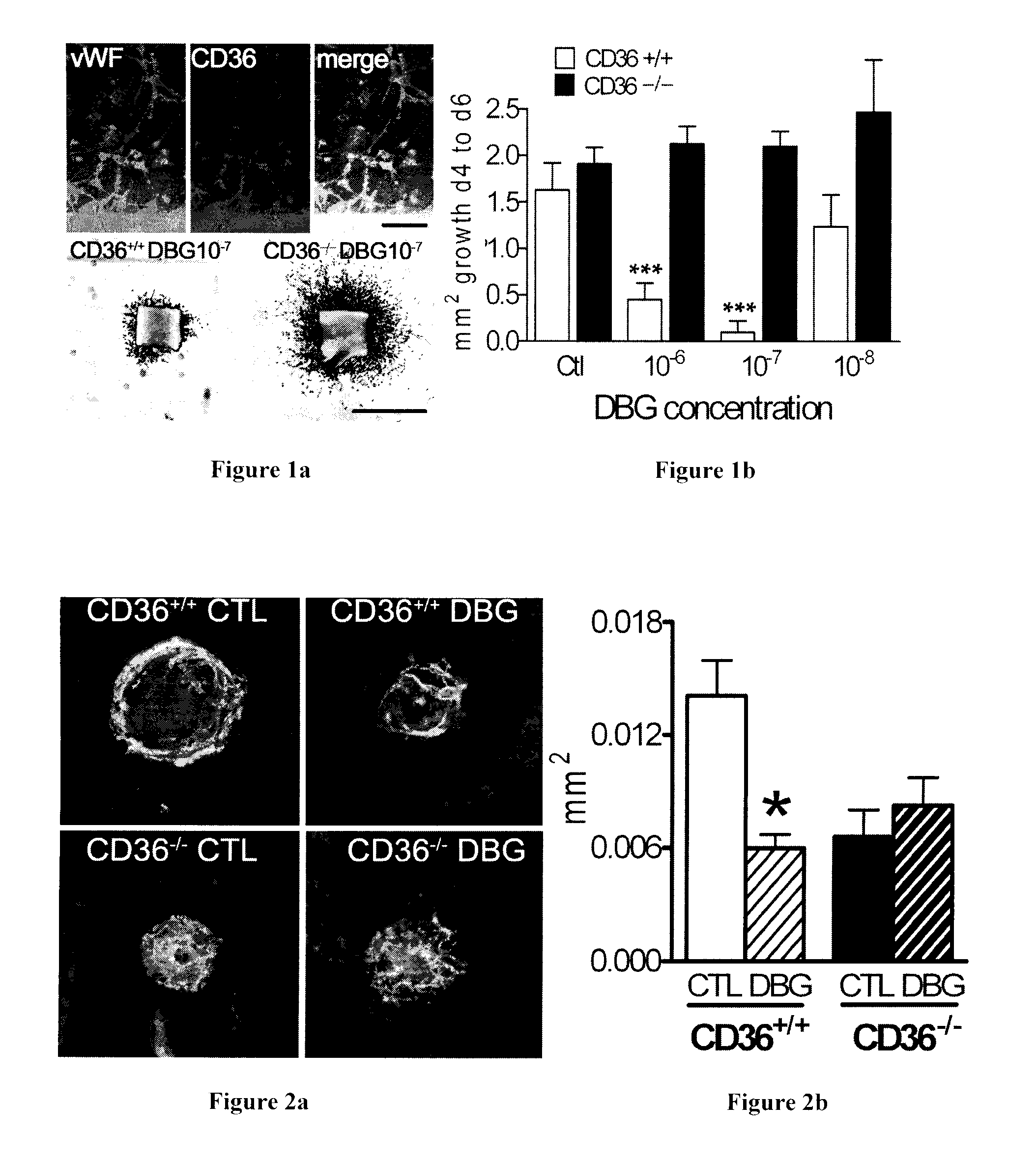 Azapeptides as cd36 binding compounds