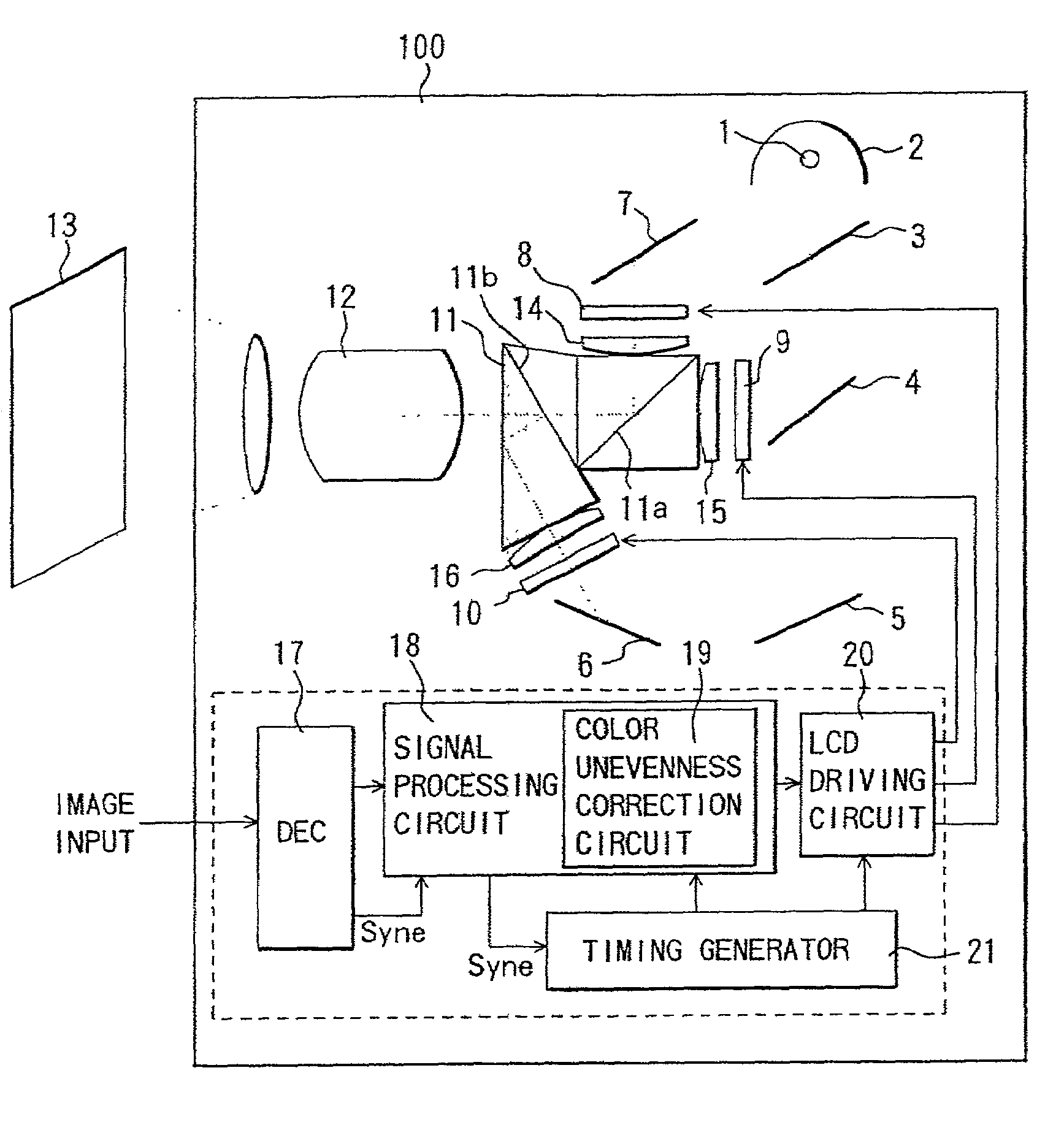 Projection type image display device