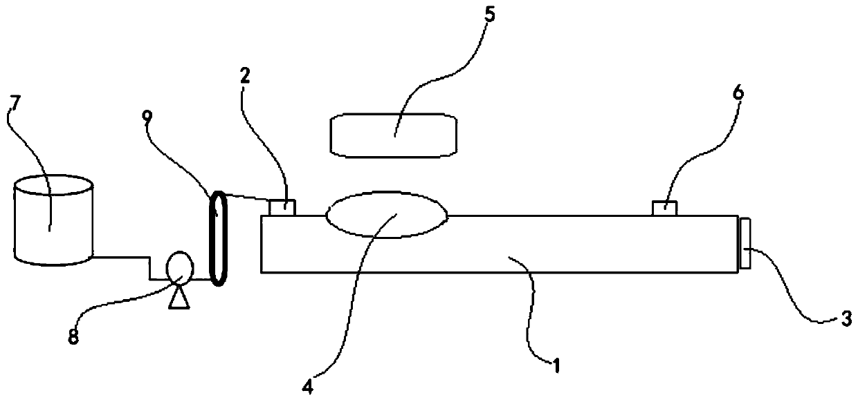 Method for preparing vinyl polymer by bulk polymerization