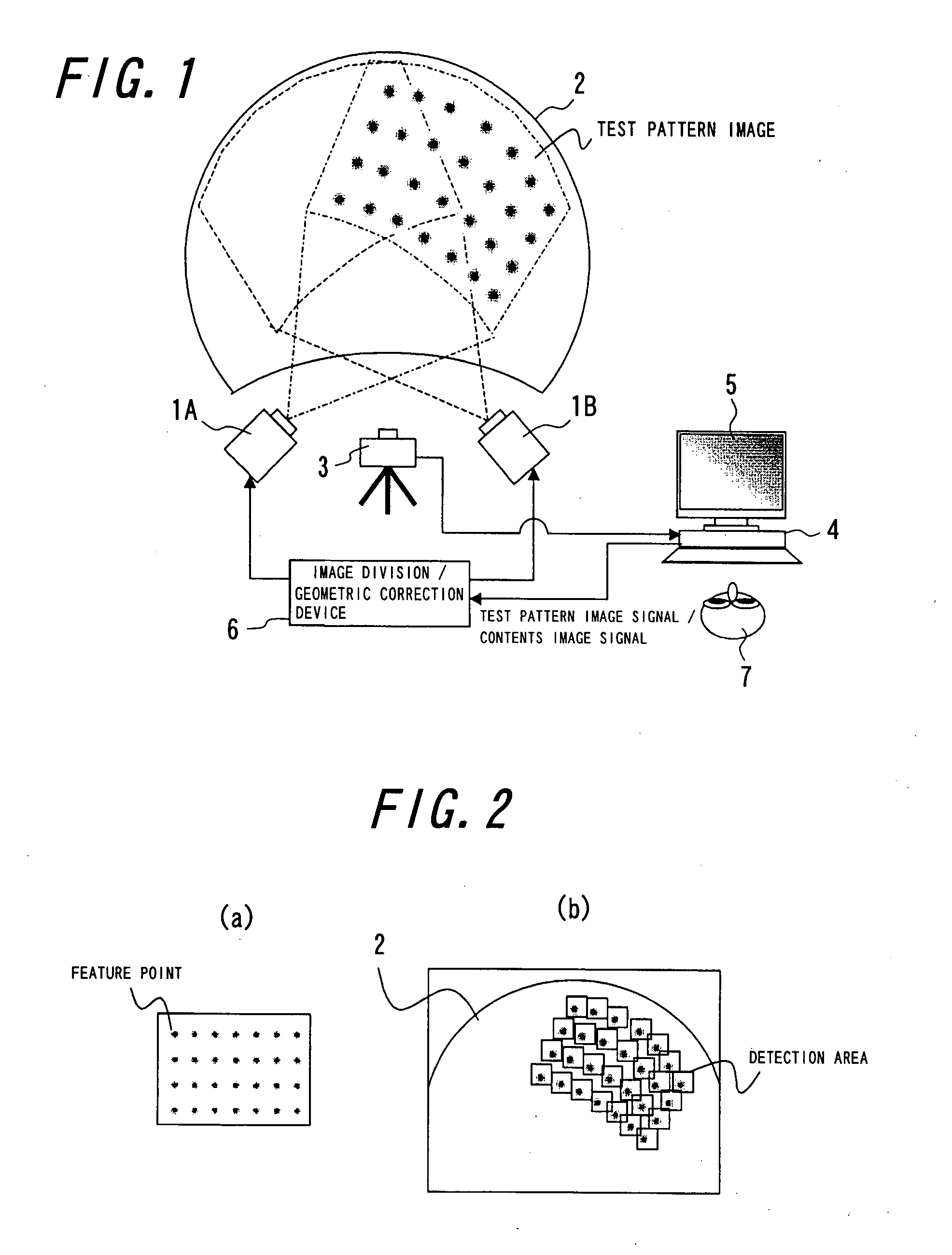 Geometric Correction Method in Multi-Projection System