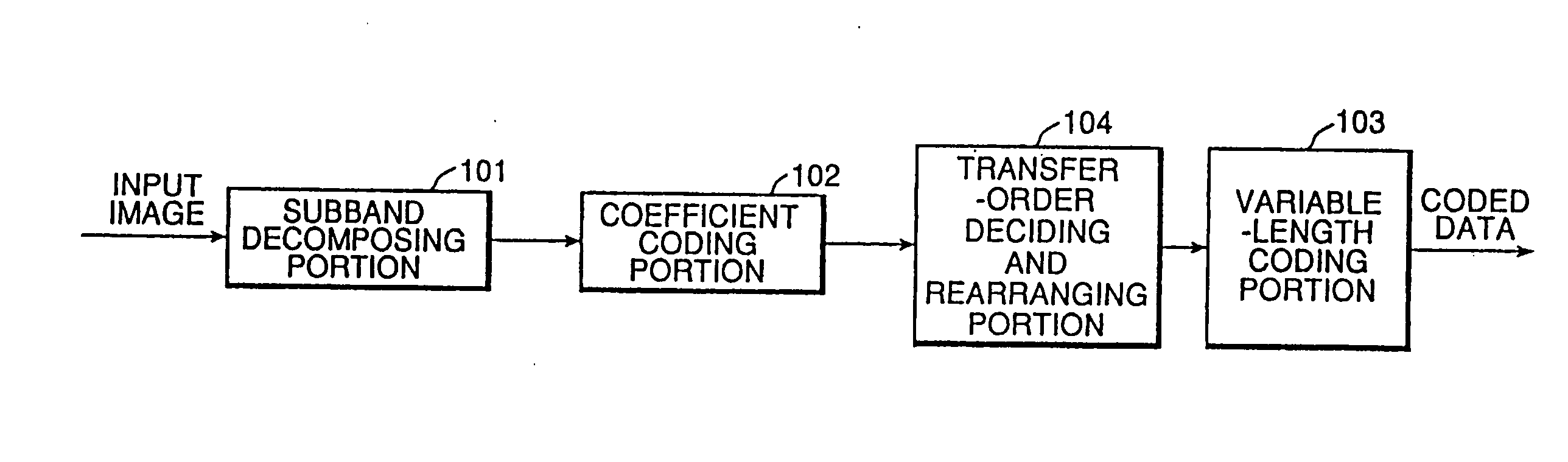 Video coding device and video decoding device