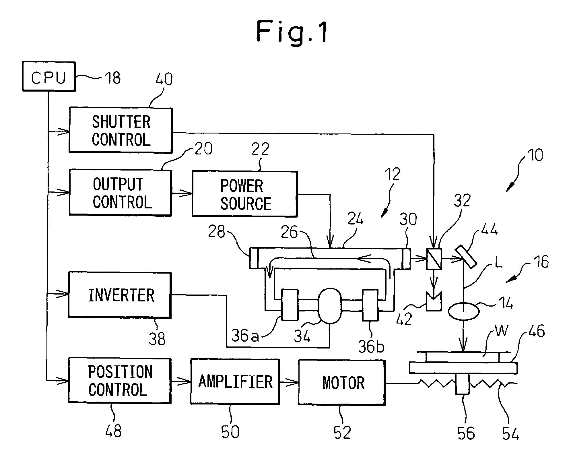 Laser cutting apparatus with a high quality laser beam