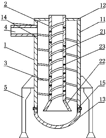 Air flow drying device with double helix structure