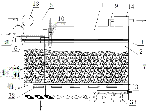 A kind of solid-state fermentation device and system and fermentation method