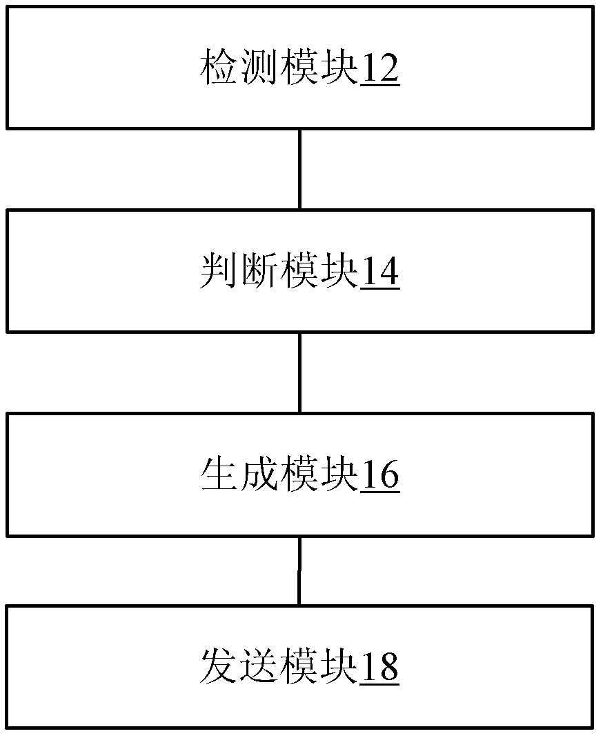 Control method, apparatus and system for computer terminal