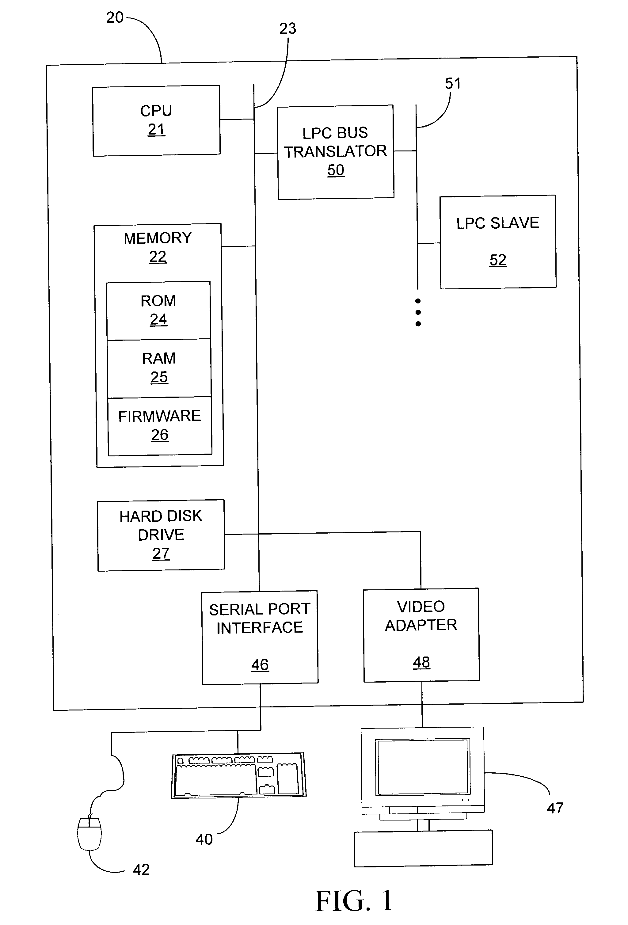 Memory bus interface