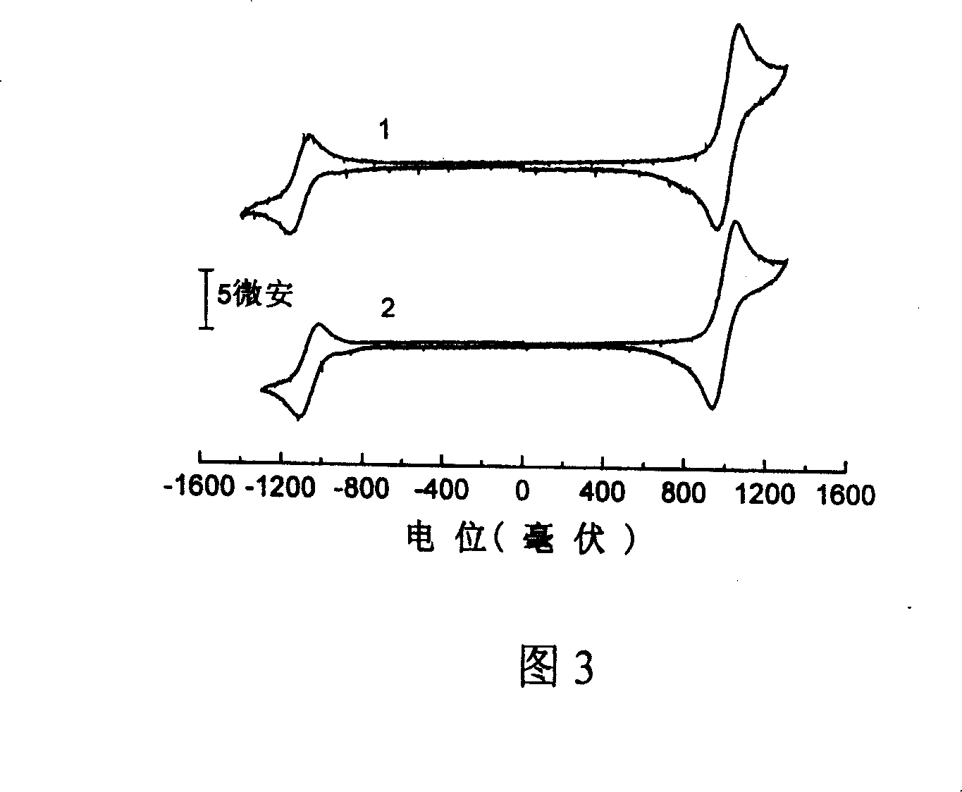 Intramolecular charge transfer type red luminescent material and preparation and application thereof