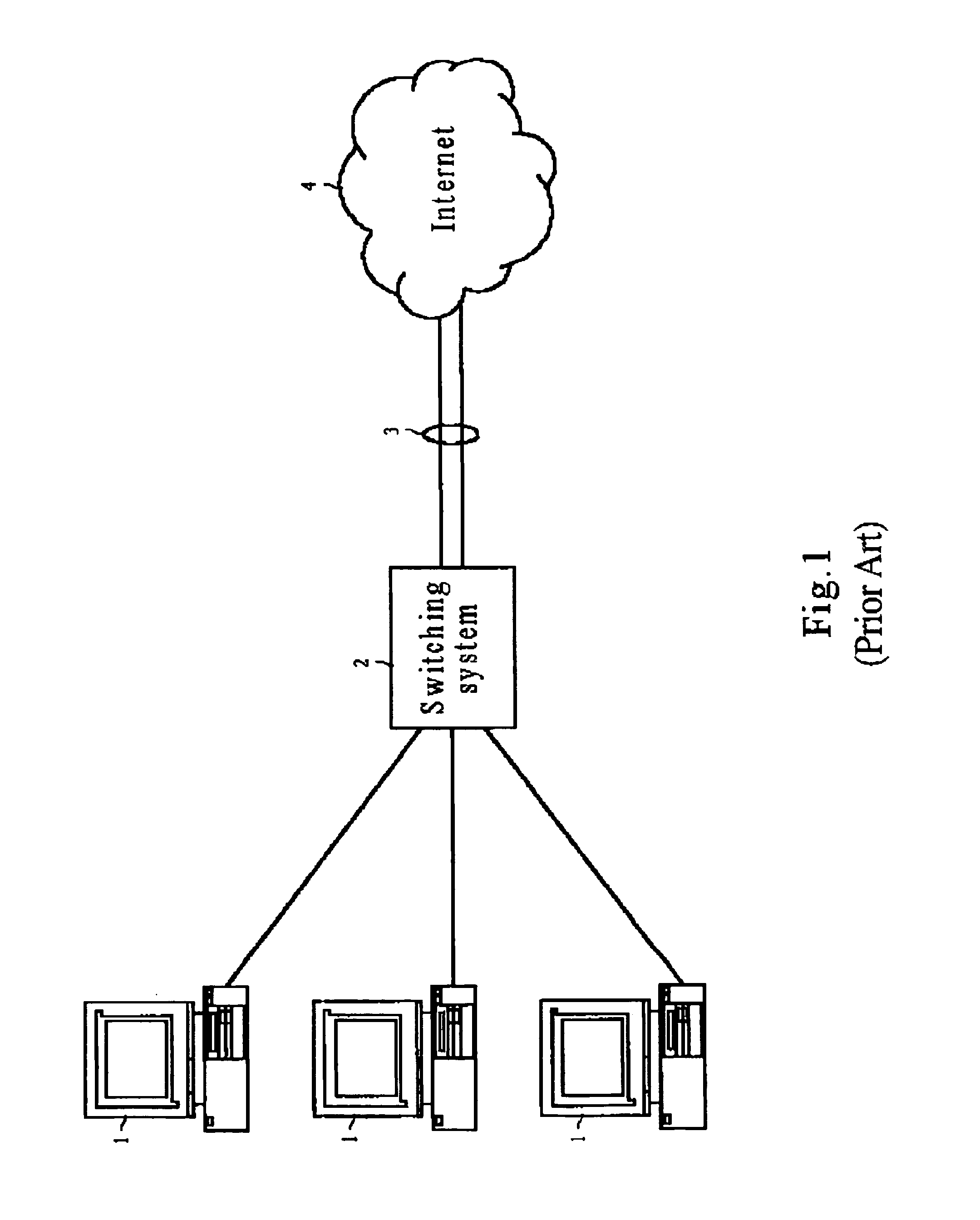 Load balance device and method for packet switching