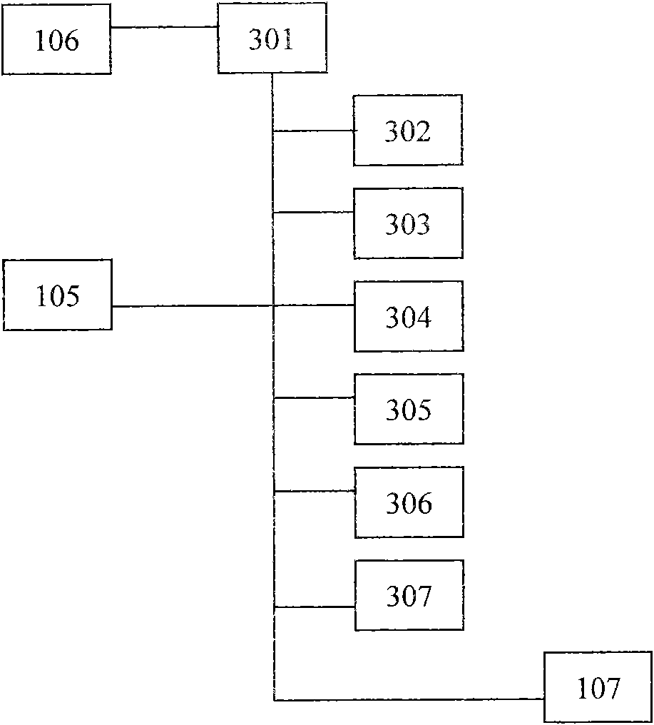 LED supplementary lighting and image clipping evaluation system in standard image acquisition device