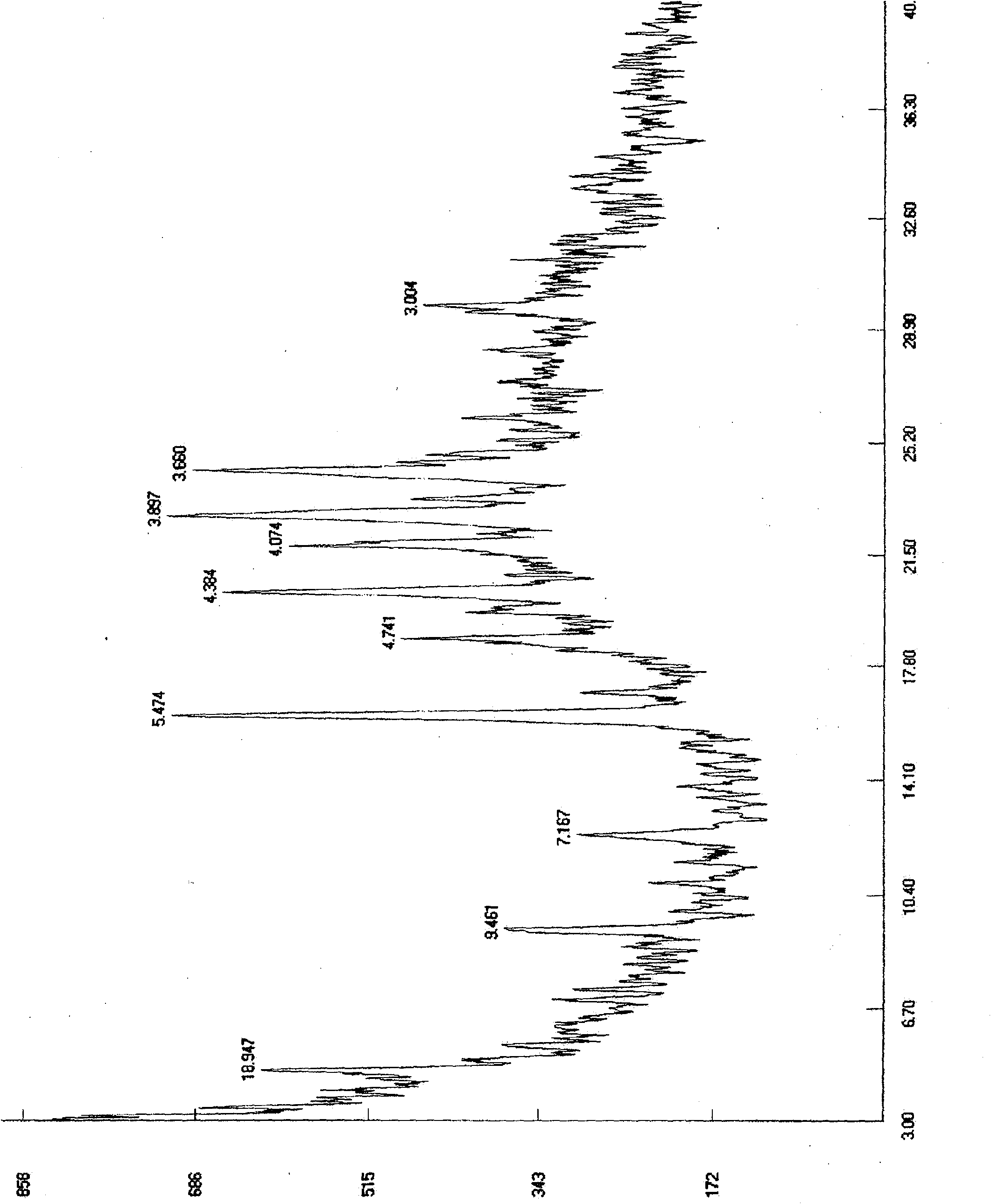 Active extract containing trilobatin and application thereof