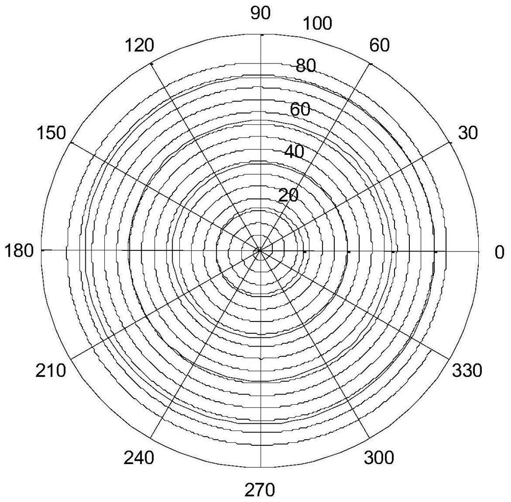 An Infrared Image Reconstruction Method Based on Archimedes Spiral as Observation Matrix