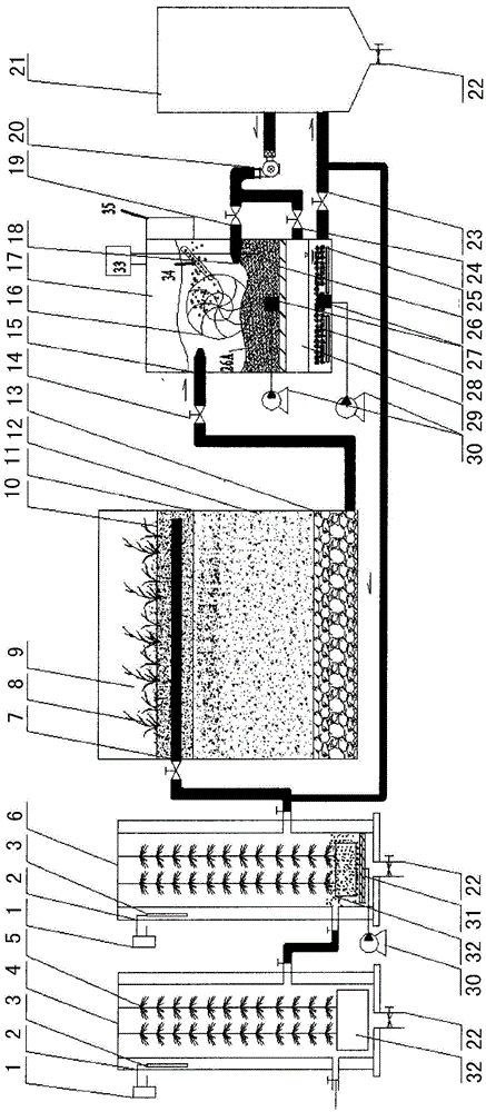 A treatment device and treatment method for high-concentration refractory organic wastewater