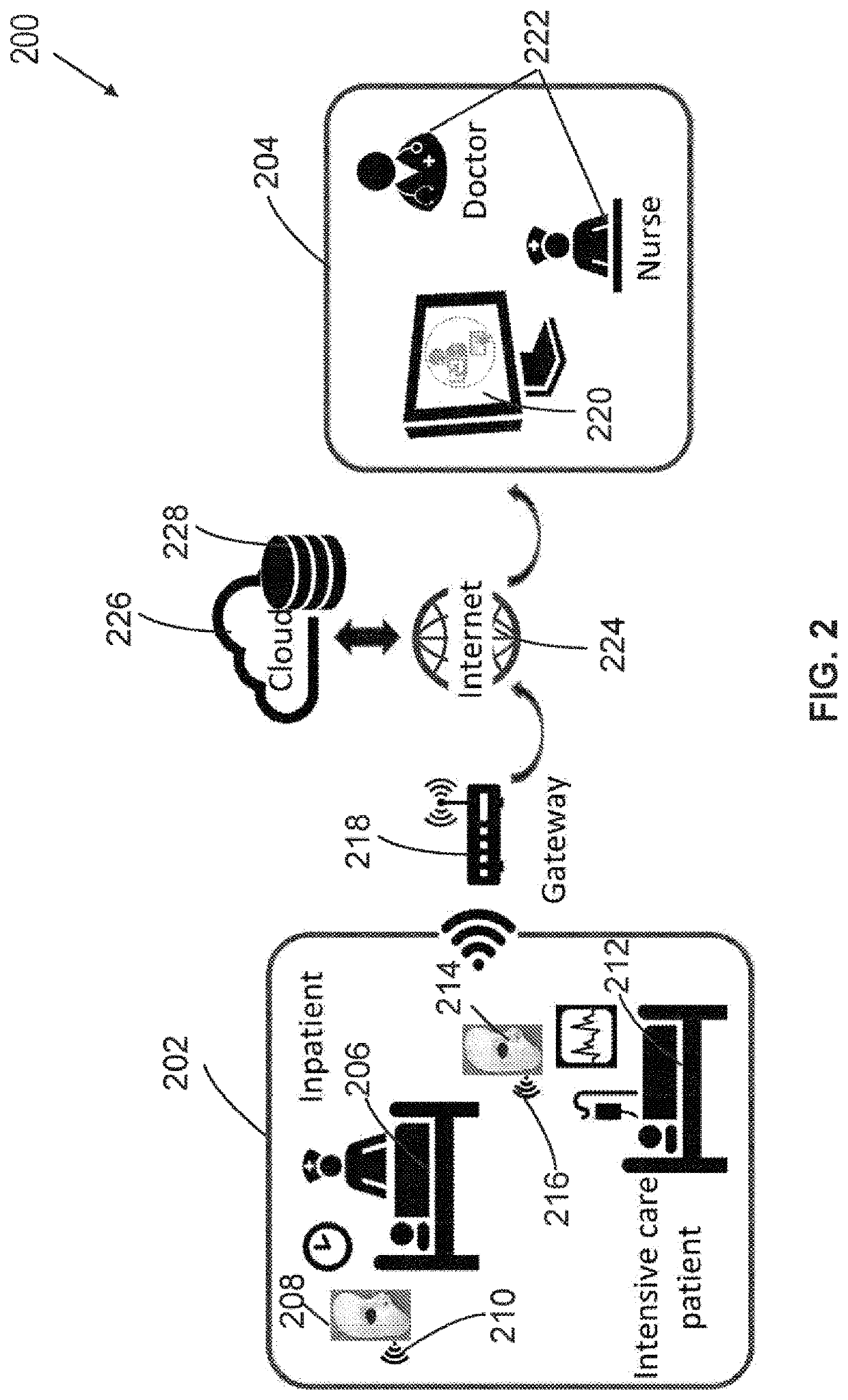 Pain assessment method and apparatus for patients unable to self-report pain