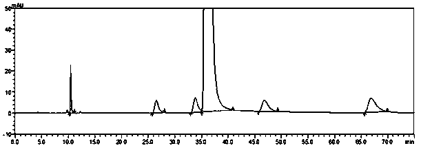 Analysis method of 4-[[(4-fluorophenyl)imine]methyl]-phenol, the key intermediate of ezetimibe