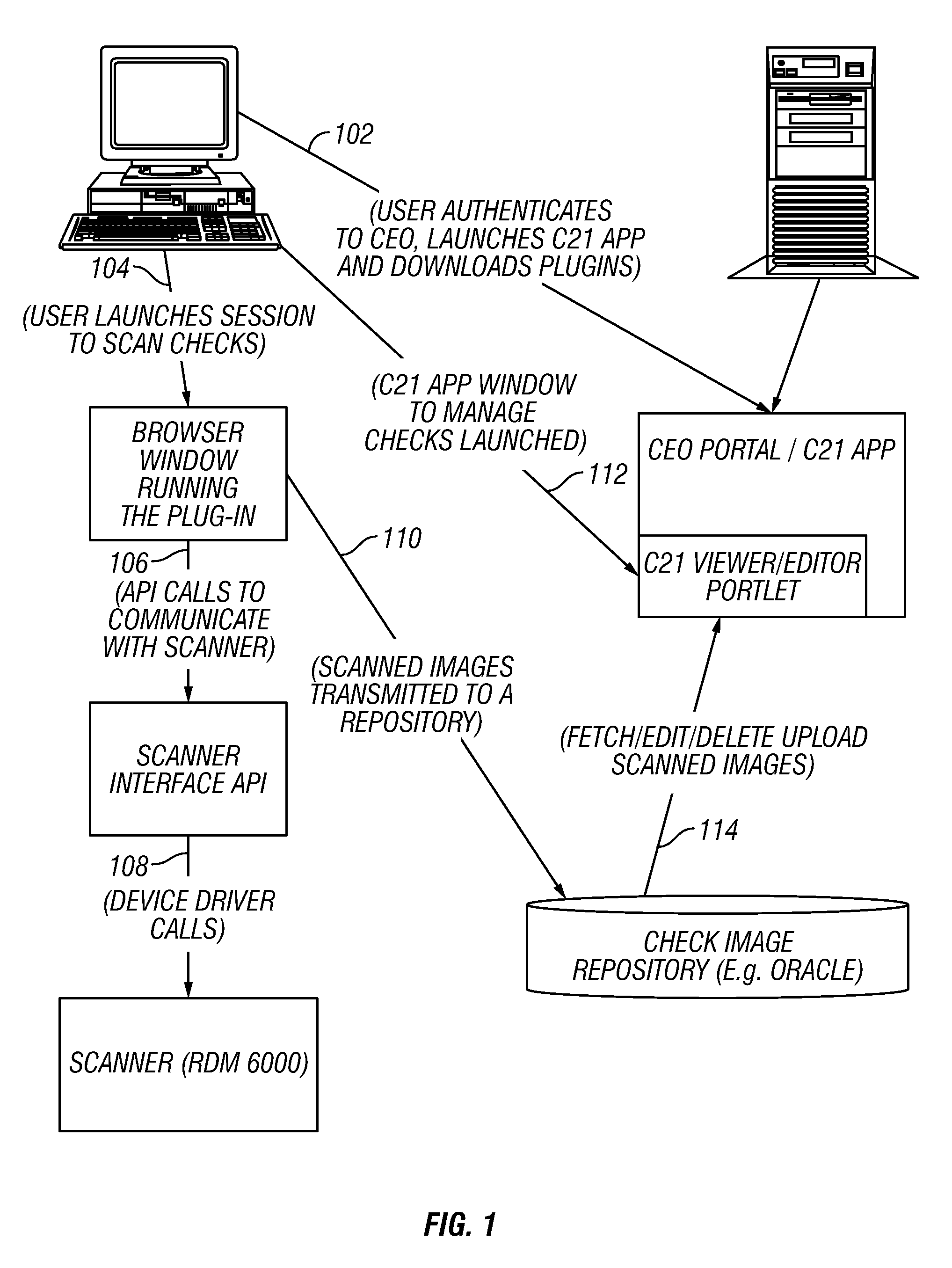 Method and apparatus for accepting check deposits via the internet using browser-based technology