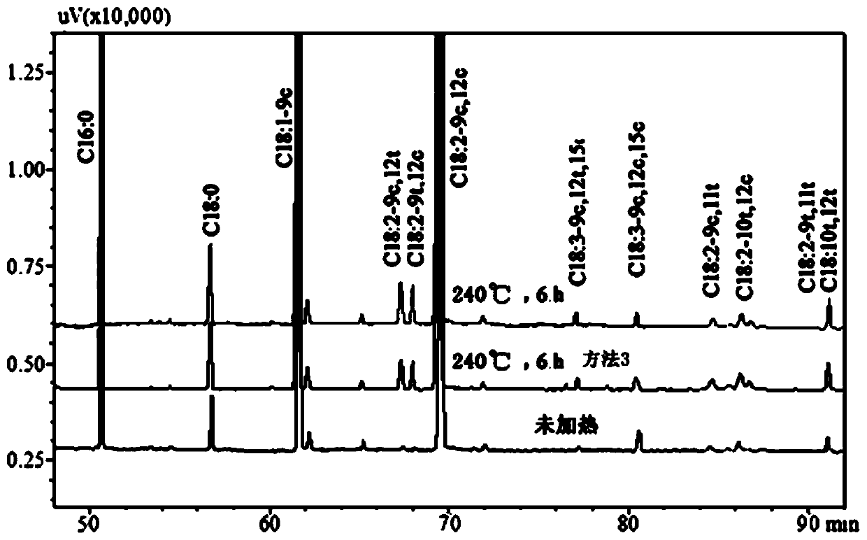 Method for reducing trans fatty acid in high temperature oil