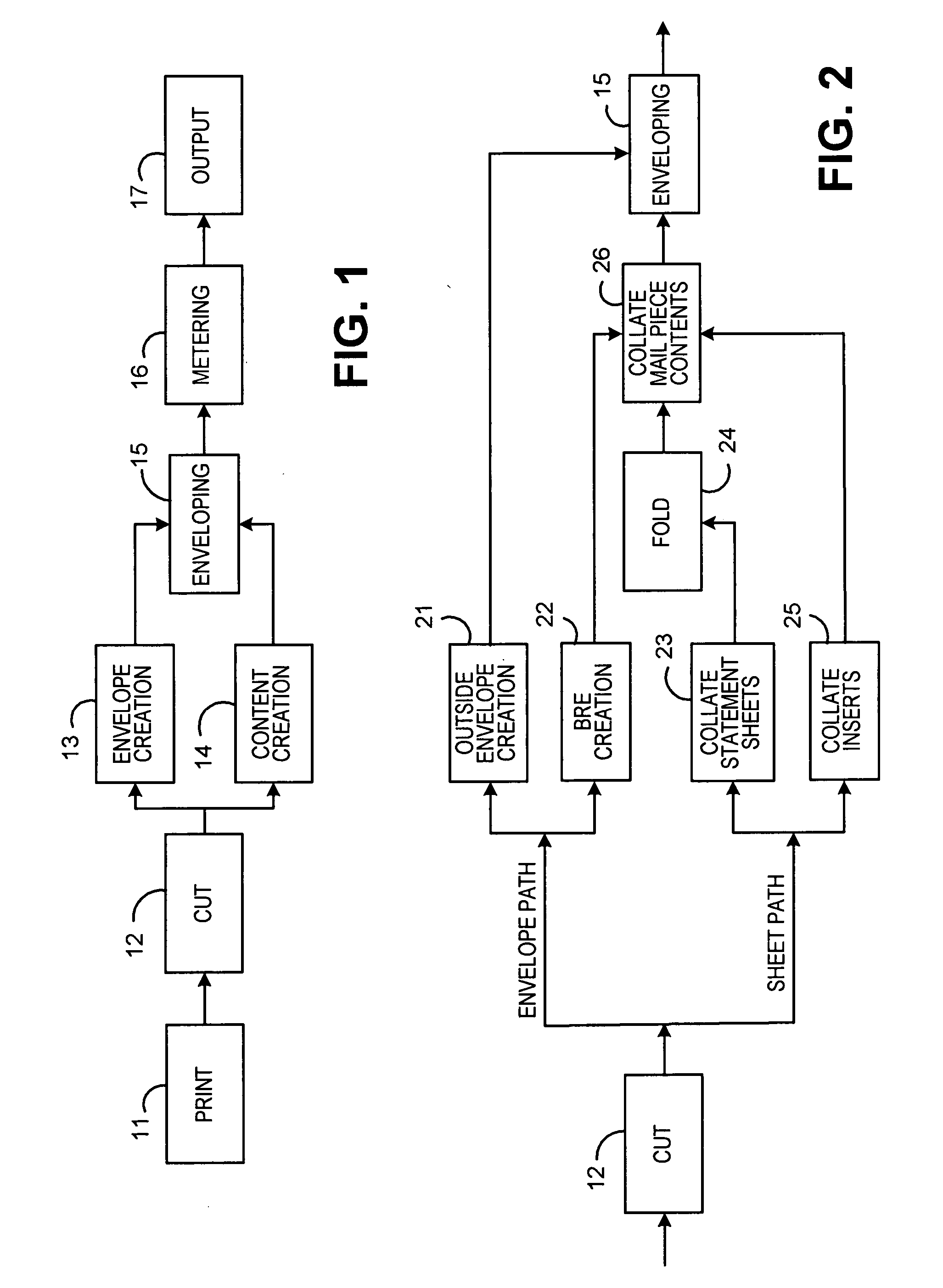Method for creating a single continuous web from which to fabricate mailpieces
