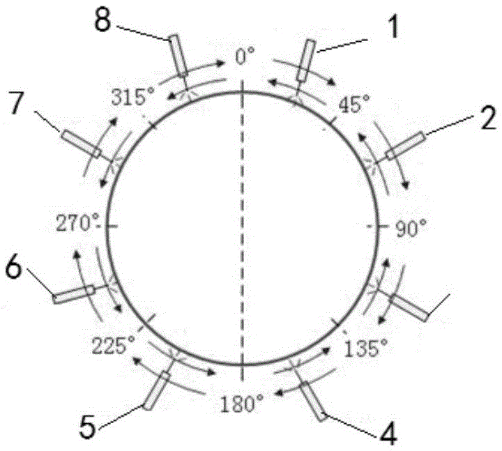 Pipeline multi-point synchronous automatic welding pre-scanning welding seam laser tracking method and device