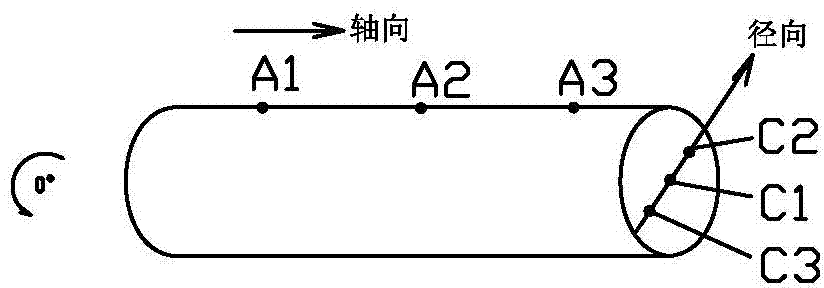 Vaginal dilation suppository for cervical cancer as well as preparation method and detection method thereof