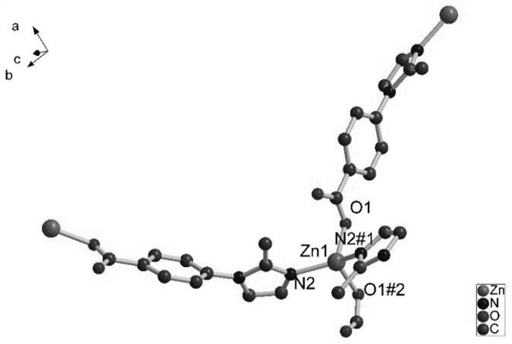 A zinc complex based on 4-(2-methylimidazole) benzoic acid and its application
