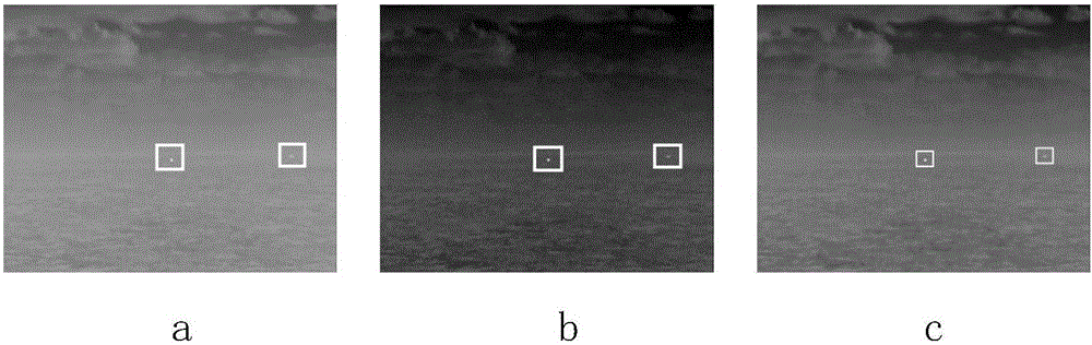 Self-adaption image binaryzation method based on residual image histogram cyclic shift