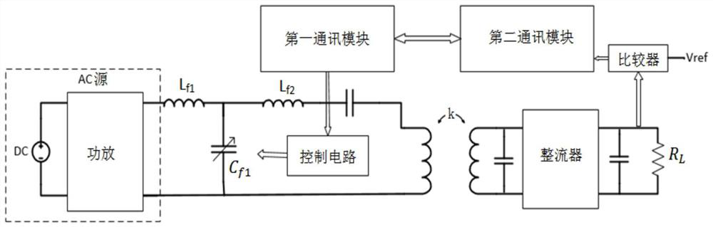 Compensation device and compensation control method used in wireless energy transmission system