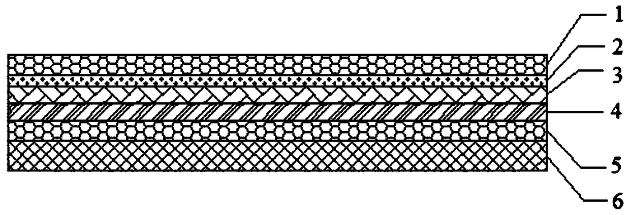Environment-friendly degradable composite film for packaging and preparation method thereof