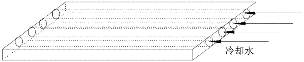 A spiral three-dimensional oil coke or pitch conveying and cooling device and its design method and application