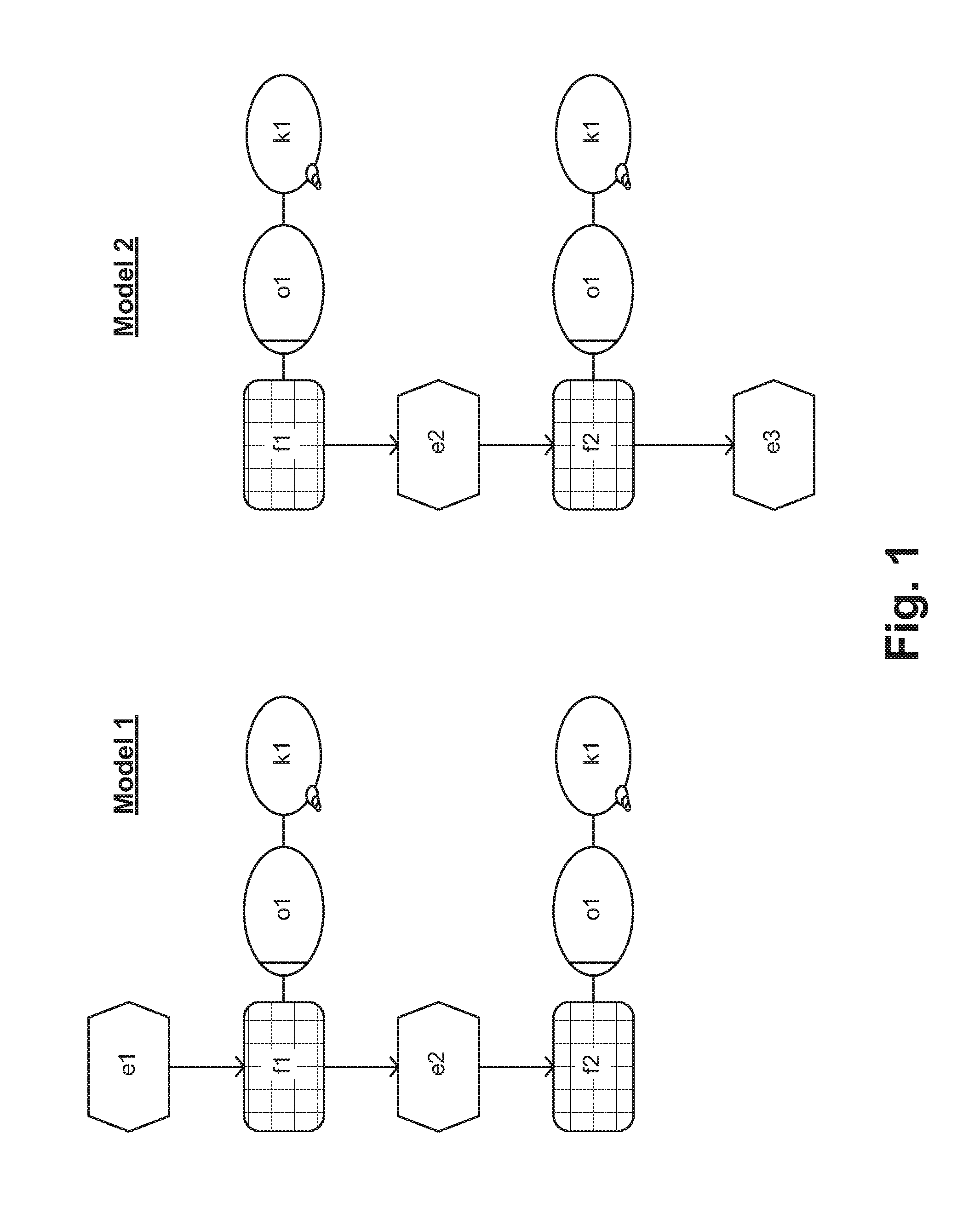 Systems and/or methods for identifying corresponding elements in different models