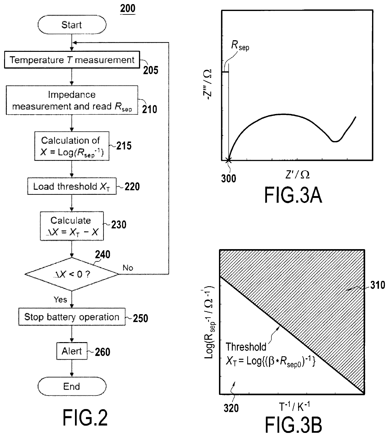 Systems and methods for battery micro-short estimation