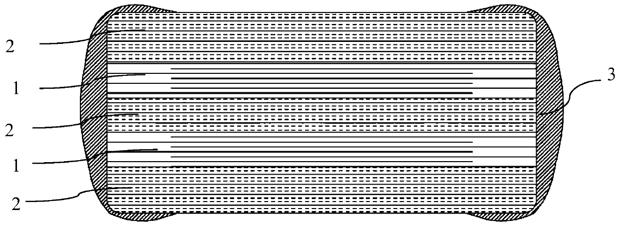 Multilayer ceramic capacitor and preparation method thereof