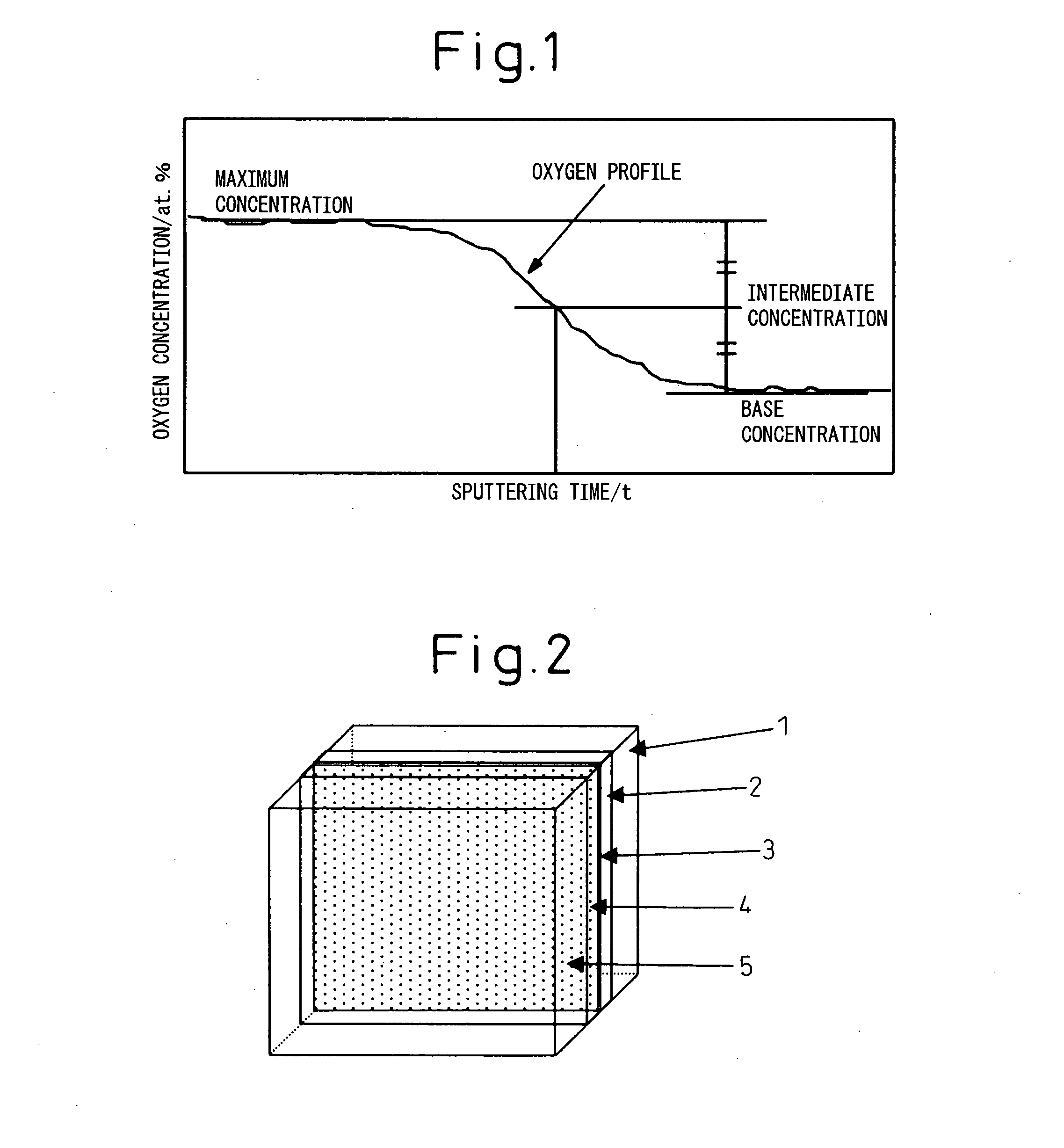 Titanium material having coating layer at its surface laminated glass including the same and process for producing them