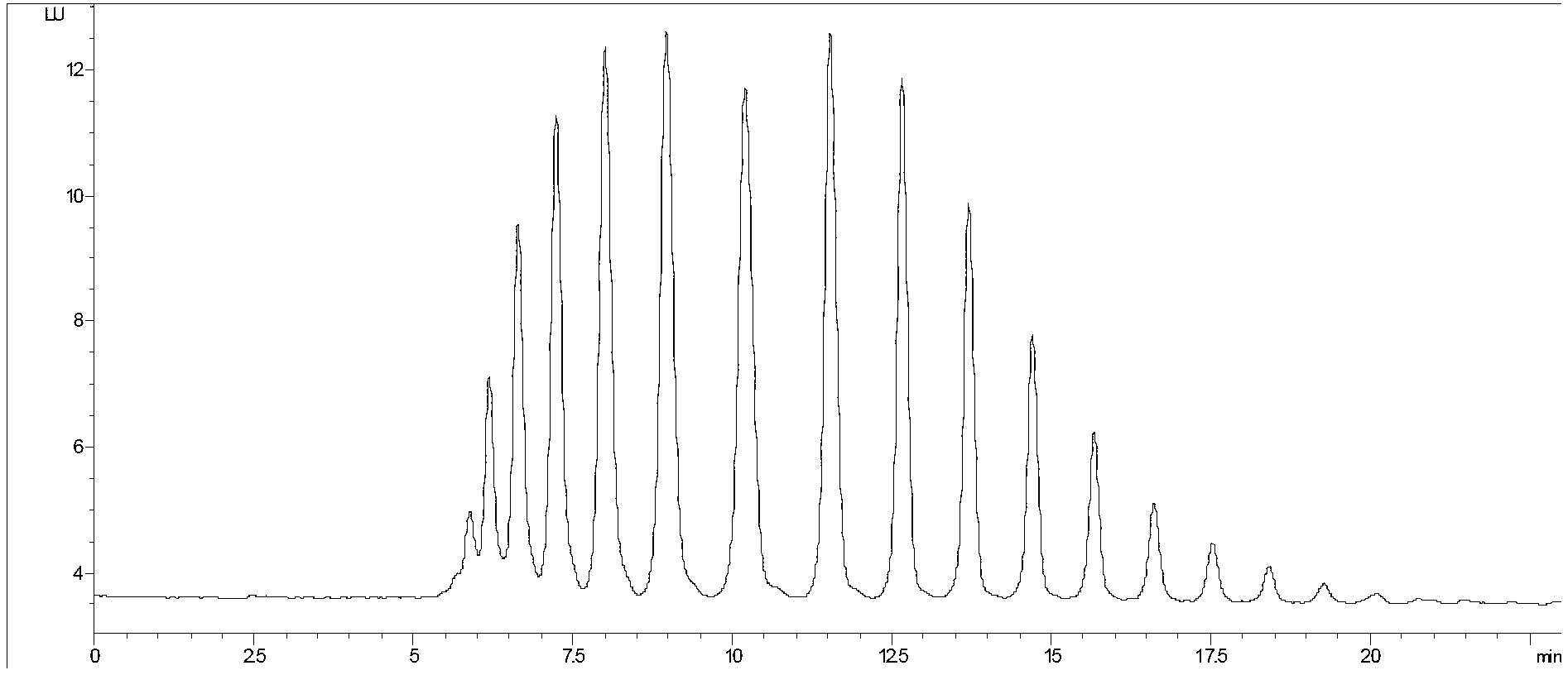 Method for quantitatively detecting alkylphenol polyoxyethylene in daily chemical products