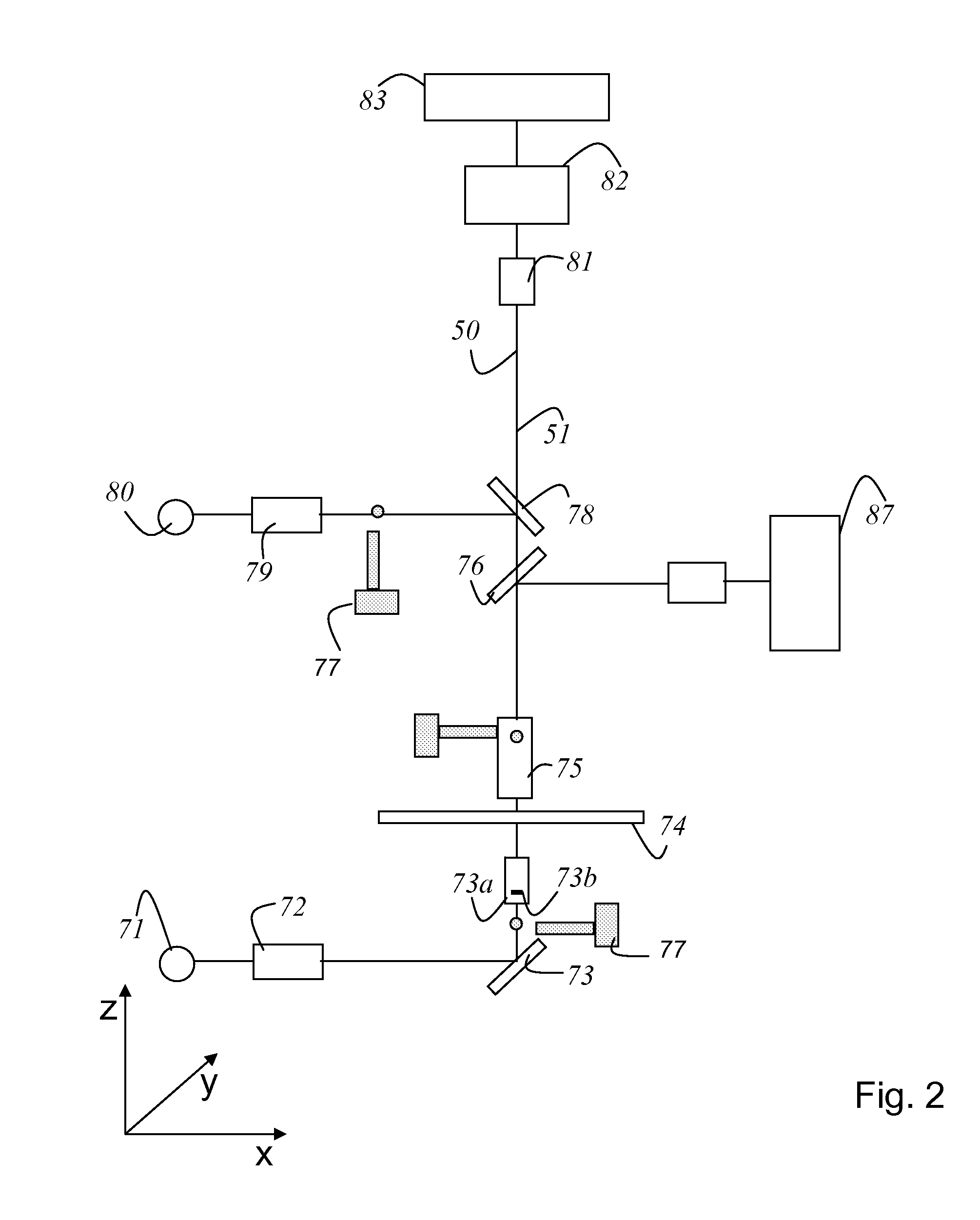 Apparatus with enhanced resolution for measuring structures on a substrate for semiconductor manufacture and use of apertures in a measuring apparatus