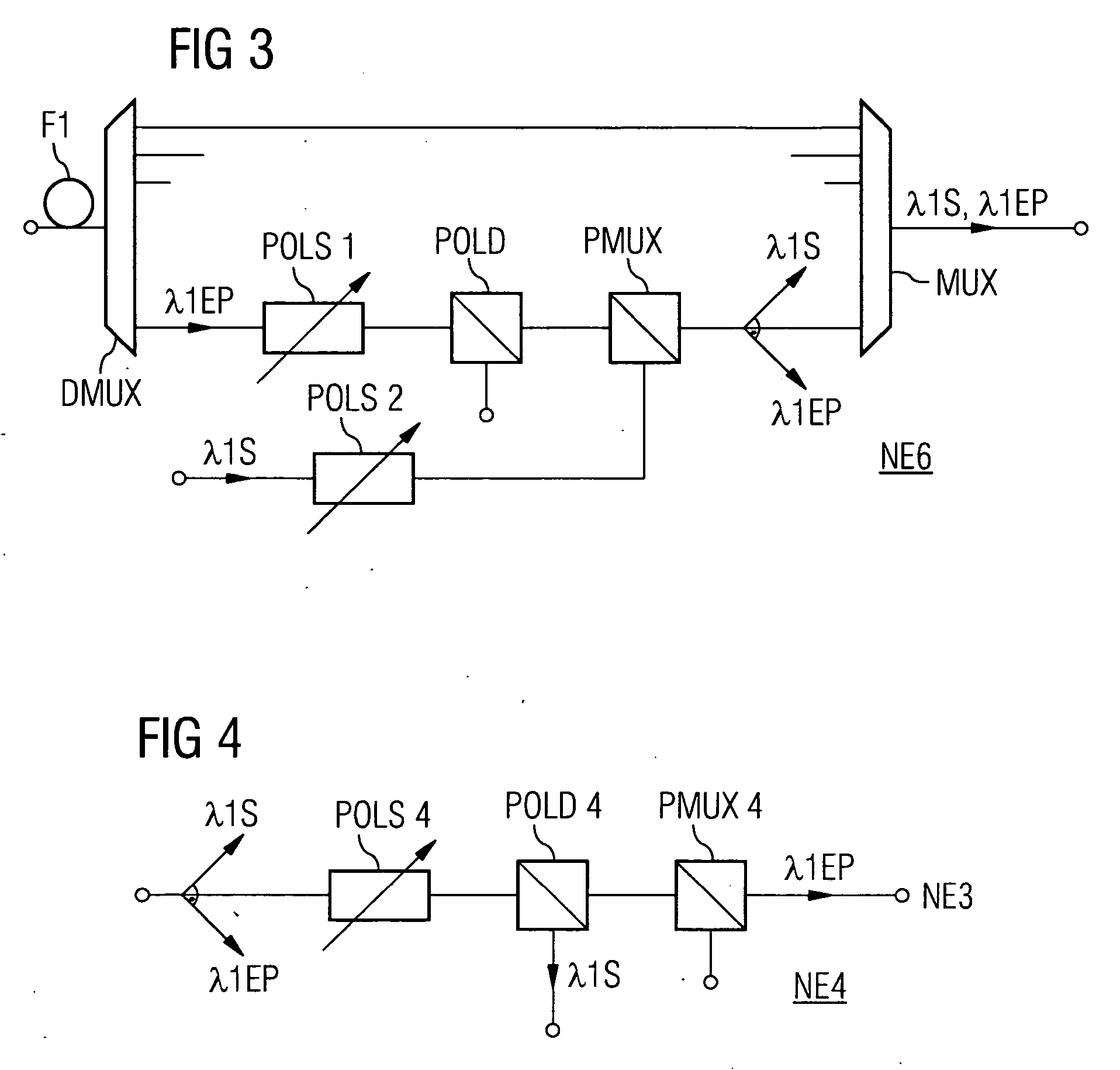 Method and arrangement for the transmission of working signals and protection signals via optical data networks