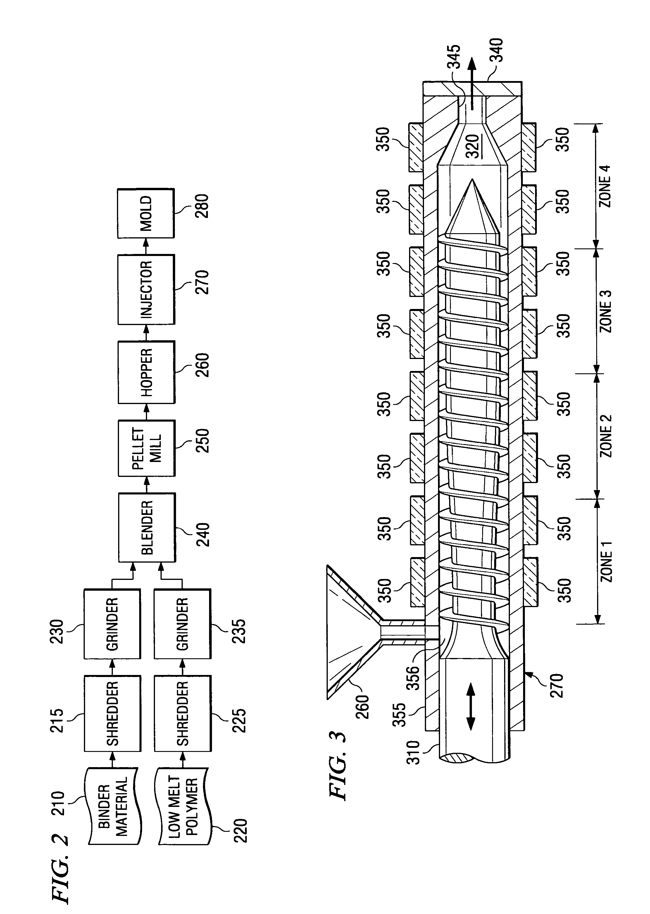 Process for recycling fiber material and binder with novel injection mold and parts made thereby