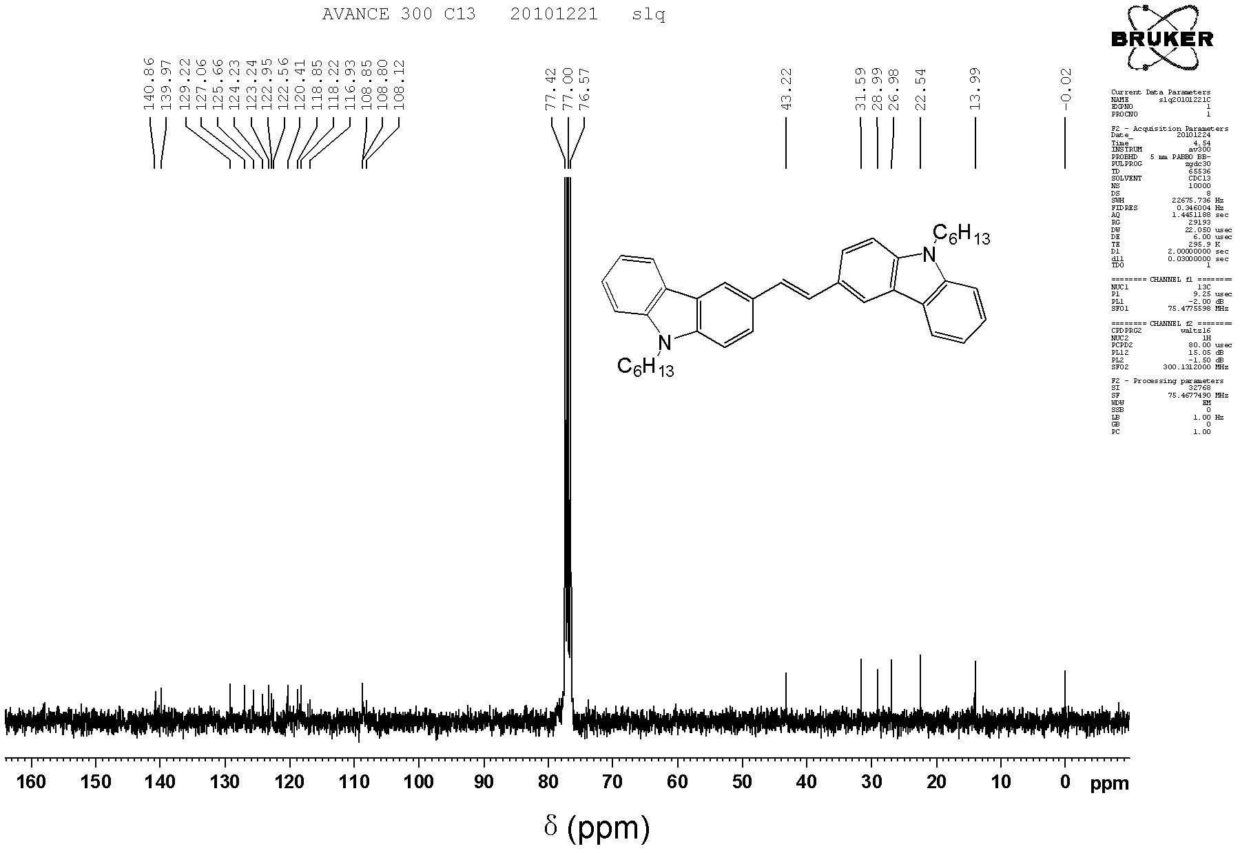 Carbazole-based high-condensed ring dinitrogen-aza[7]helicene compound and synthetic method thereof