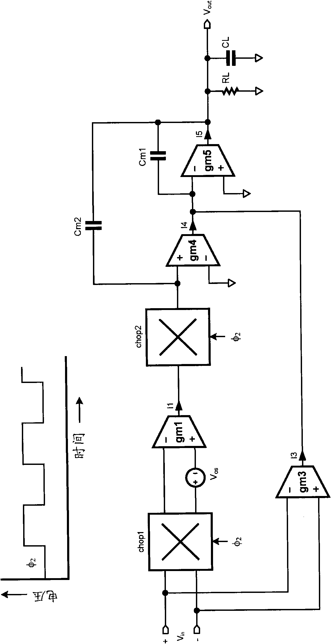 Low-noise, low-power, low drift offset correction in operational and instrumentation amplifiers
