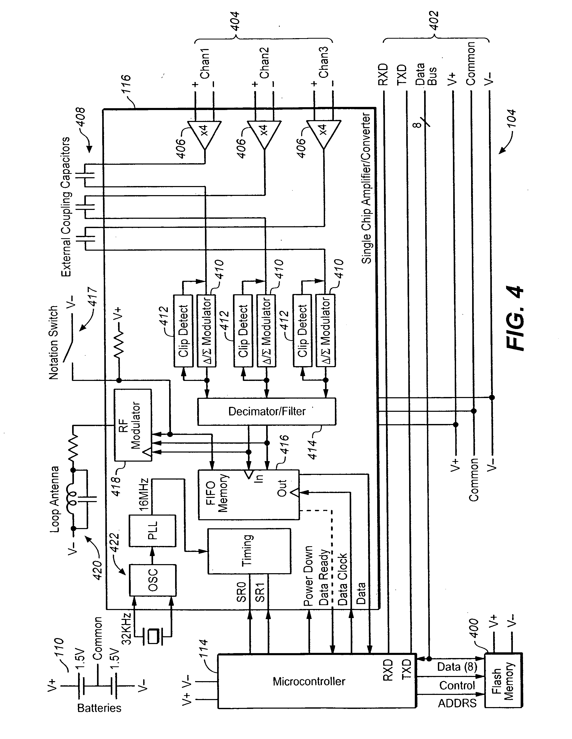 Portable cardiac monitor including RF communication