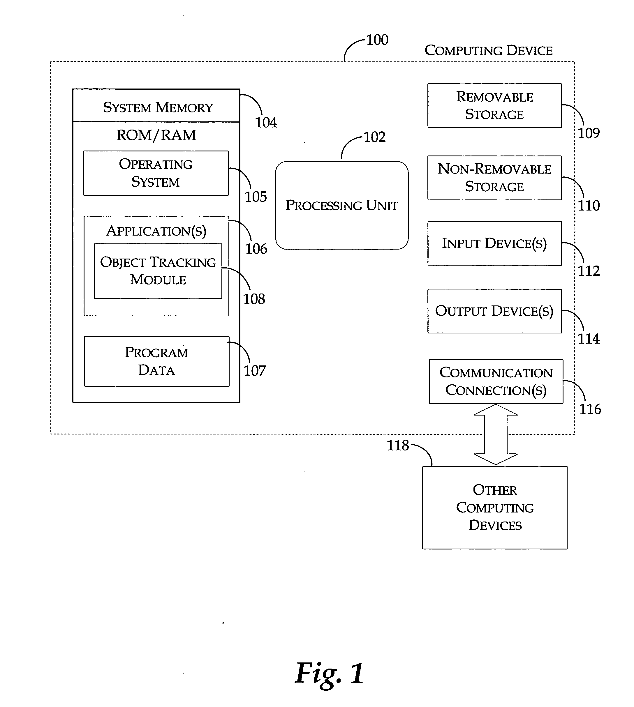 Method and system for tracking objects associated with an activity