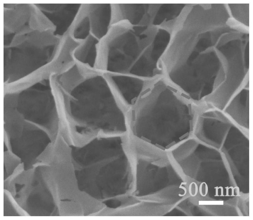 Preparation method and application of iron nickel phosphide nanosheet forming capacitor material