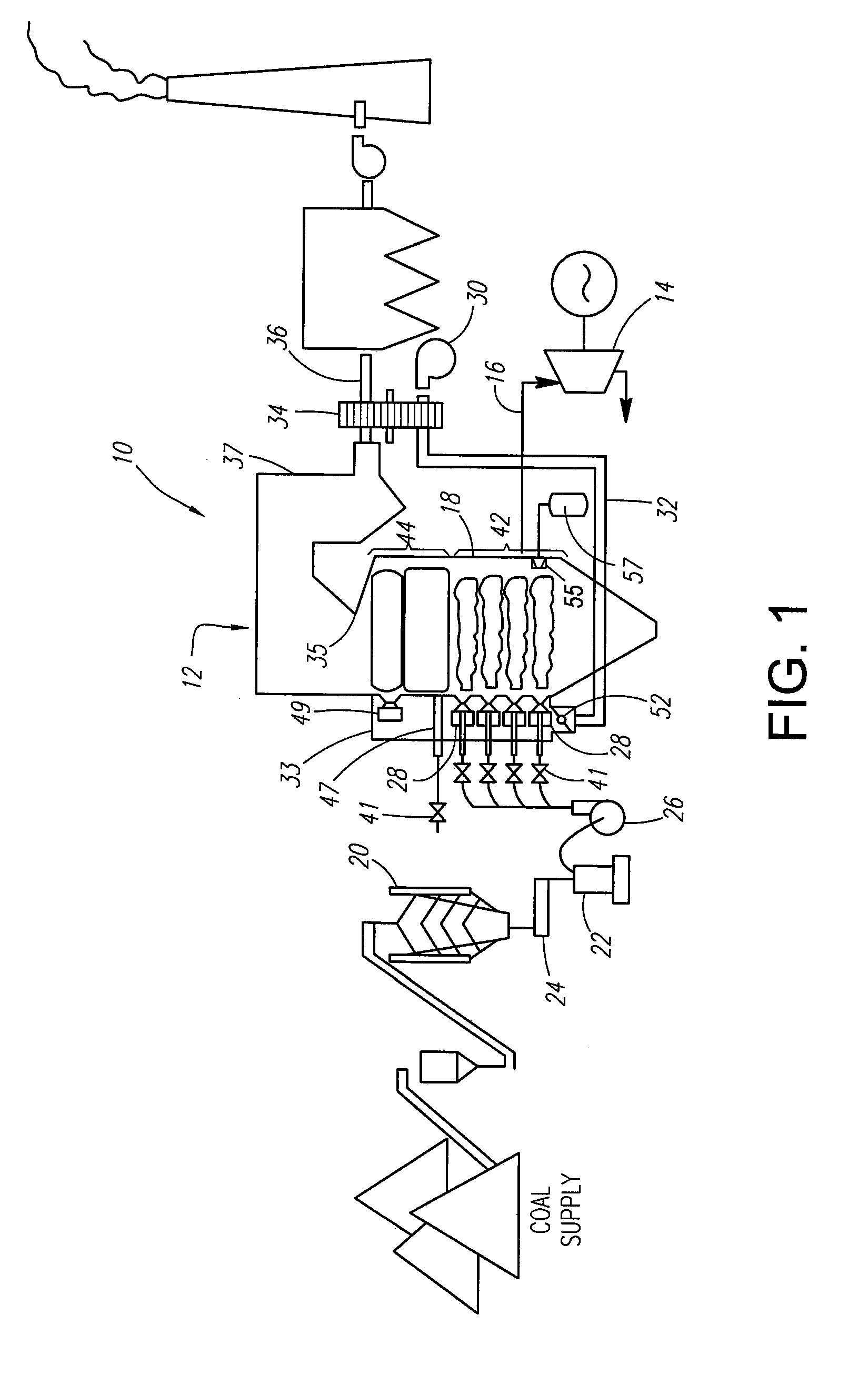 System for combustion optimization using quantum cascade lasers