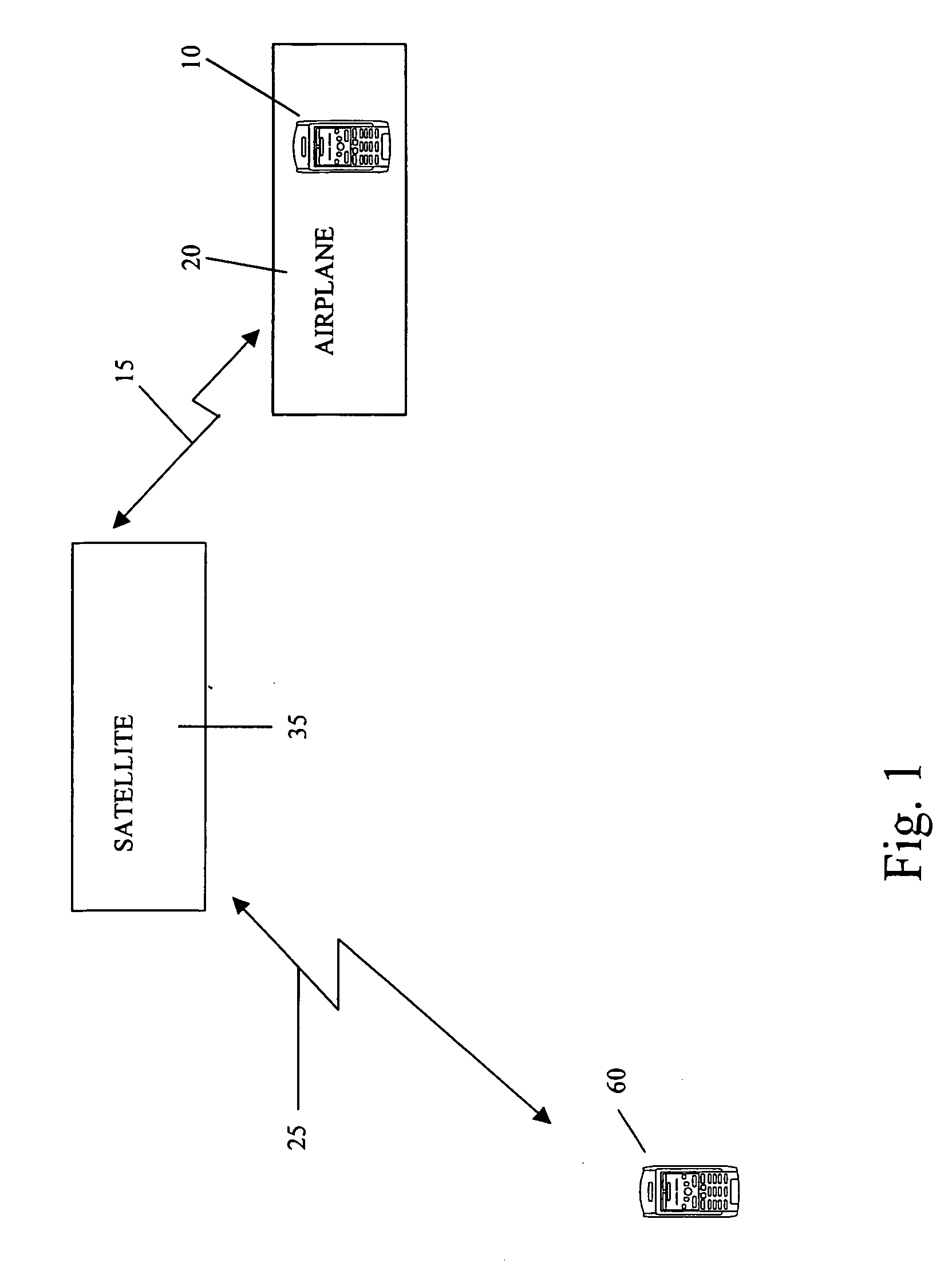 Systems and methods for wireless communications onboard aircraft